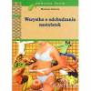 Wszystko o odchudzaniu nastolatek