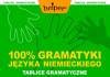 100% gramatyki języka niemieckiego. Tablice gramatyczne