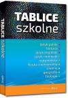 Tablice szkolne - wszystkie przedmioty