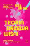 Teoria drzewa wiśni